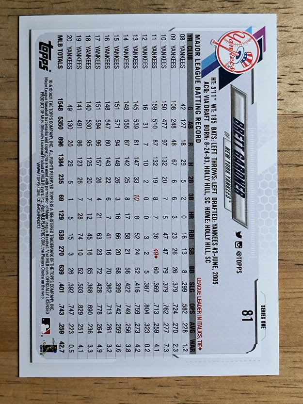 2021 Topps #81 Brett Gardner