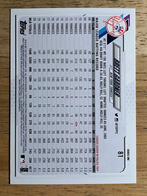 2021 Topps #81 Brett Gardner