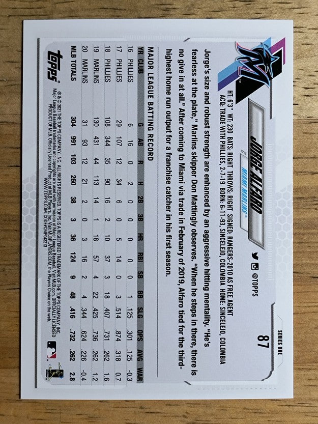 2021 Topps #87 Jorge Alfaro