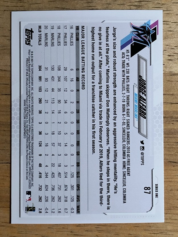2021 Topps #87 Jorge Alfaro