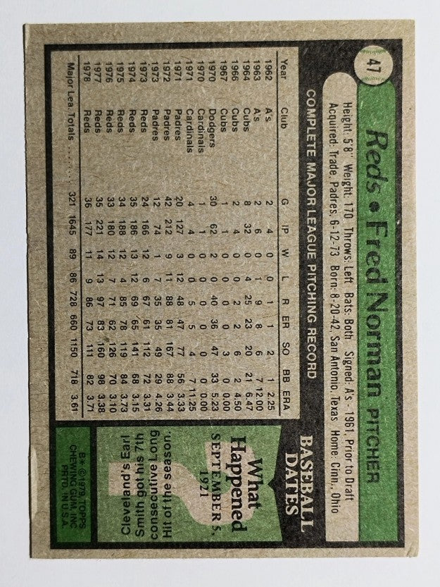 1979 Topps #47 Fred Norman (VGEX)