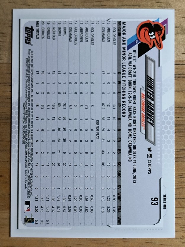 2021 Topps #93 Hunter Harvey