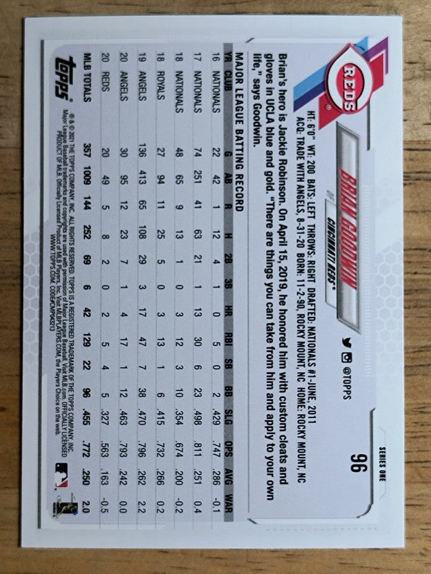 2021 Topps #96 Brian Goodwin