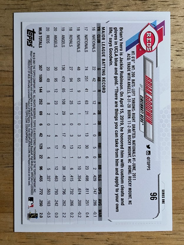 2021 Topps #96 Brian Goodwin