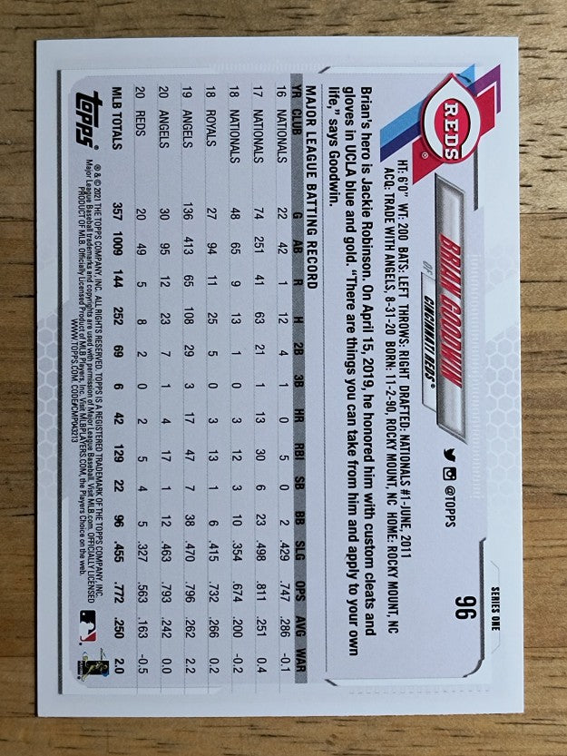 2021 Topps #96 Brian Goodwin