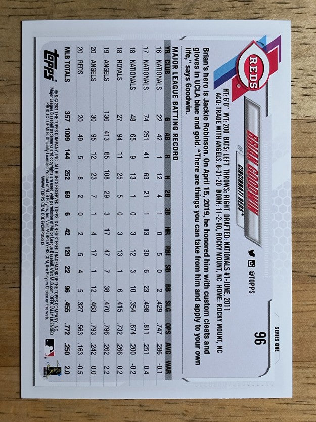 2021 Topps #96 Brian Goodwin