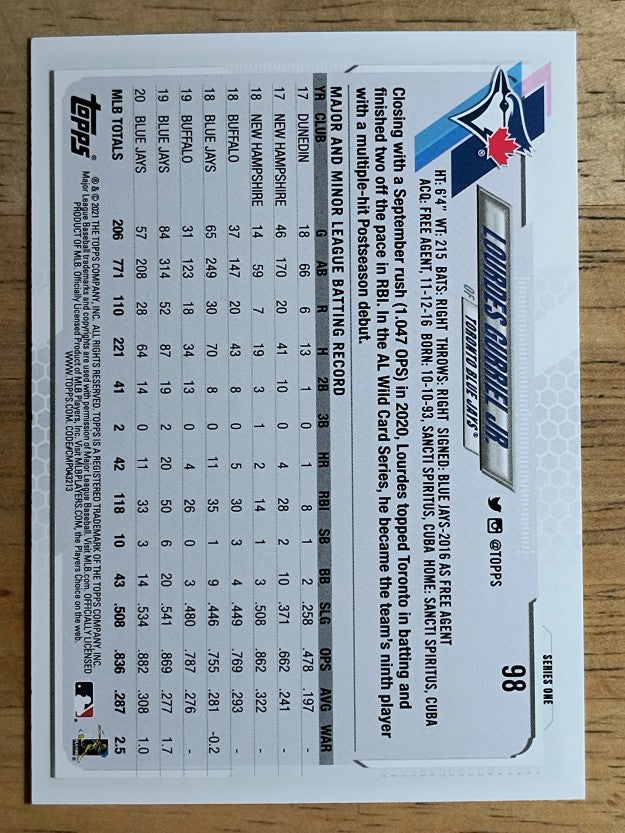 2021 Topps #98 Lourdes Gurriel Jr.