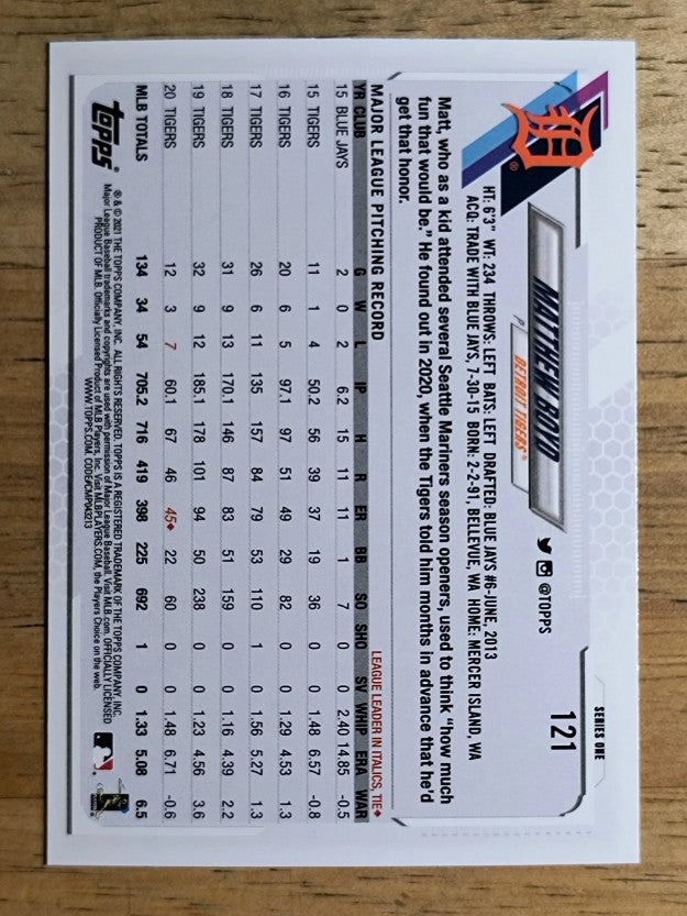 2021 Topps #121 Matthew Boyd
