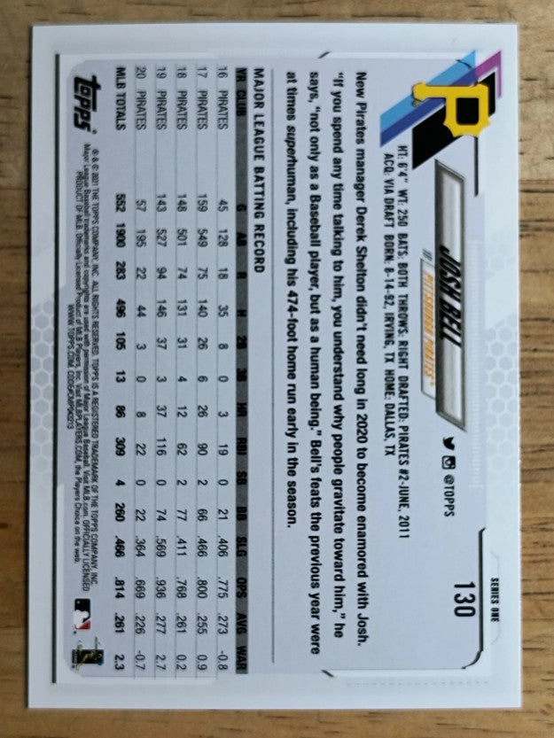 2021 Topps #130 Josh Bell