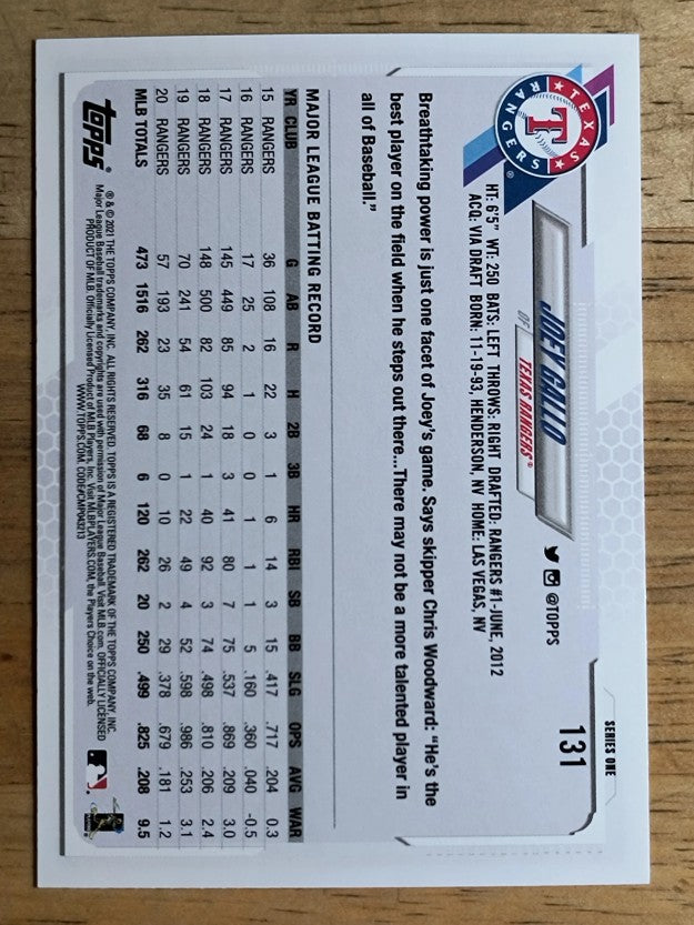 2021 Topps #131 Joey Gallo