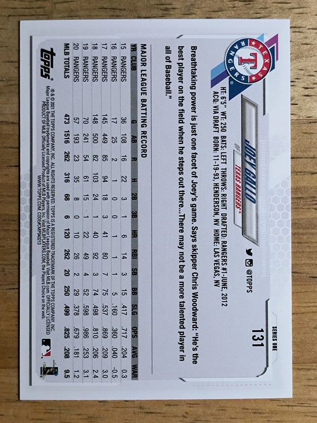2021 Topps #131 Joey Gallo