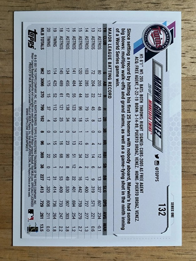 2021 Topps #132 Marwin Gonzalez