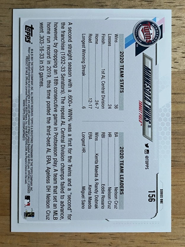 2021 Topps #156 Minnesota Twins TC