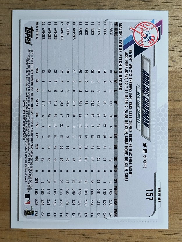 2021 Topps #157 Aroldis Chapman