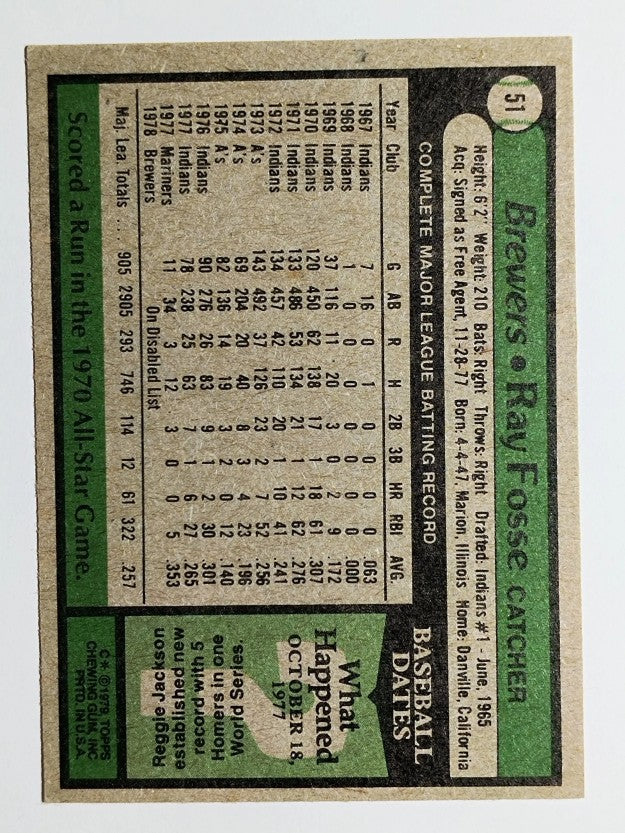 1979 Topps #51 Ray Fosse DP (EXMT)
