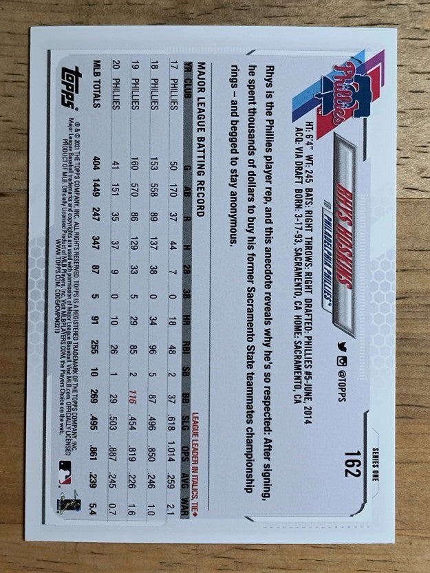 2021 Topps #162 Rhys Hoskins