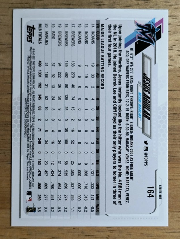 2021 Topps #164 Jesus Aguilar