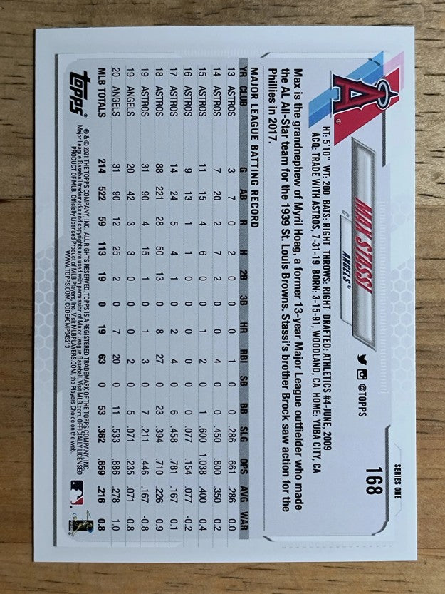 2021 Topps #168 Max Stassi