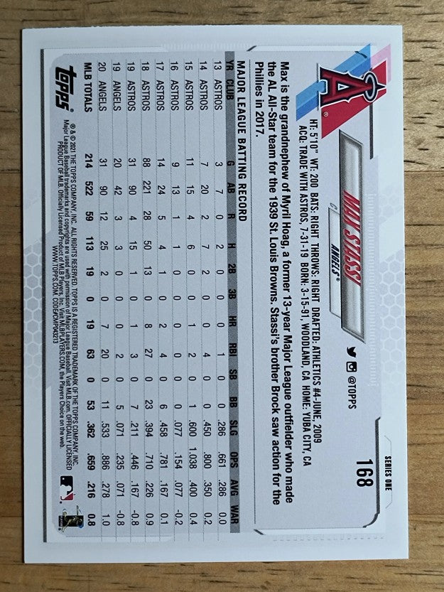2021 Topps #168 Max Stassi