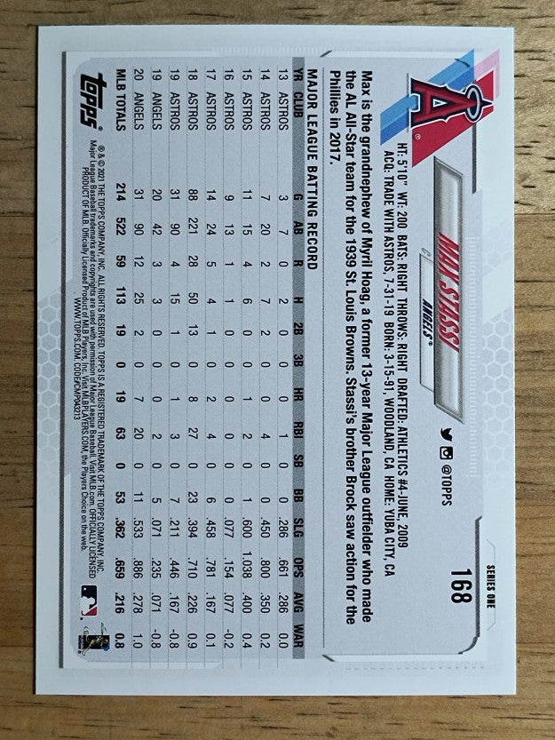 2021 Topps #168 Max Stassi