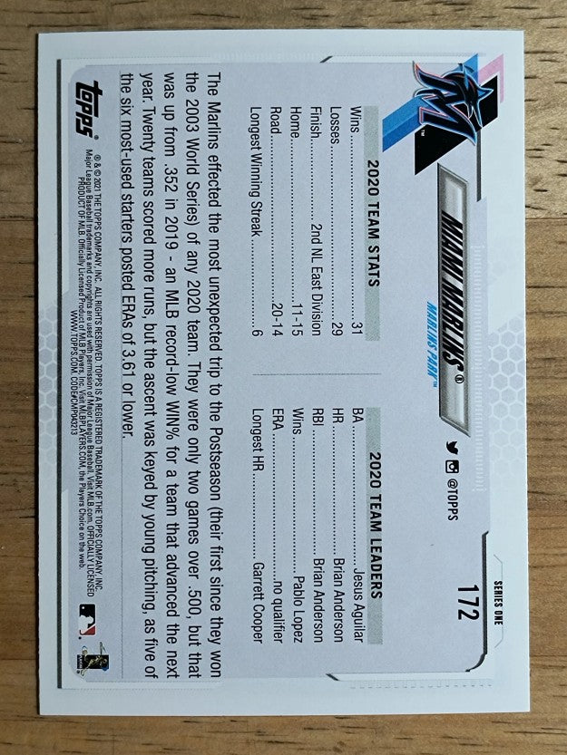 2021 Topps #172 Miami Marlins TC
