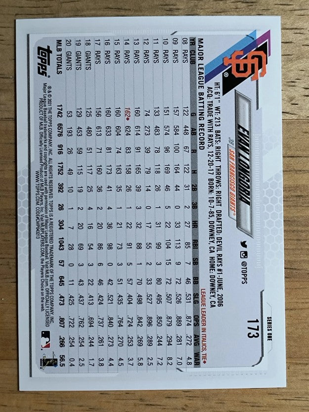2021 Topps #173 Evan Longoria