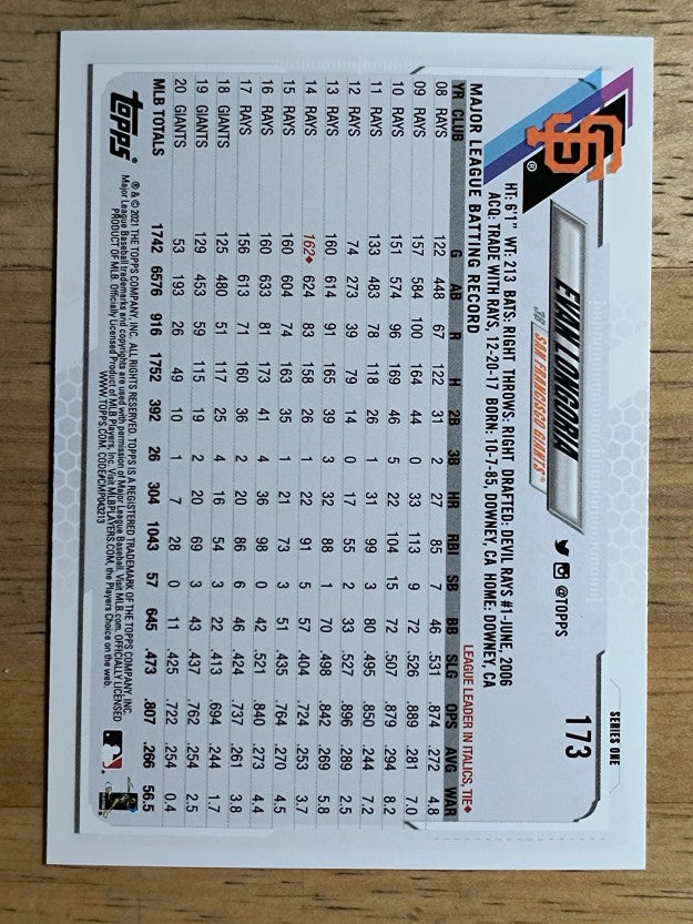 2021 Topps #173 Evan Longoria