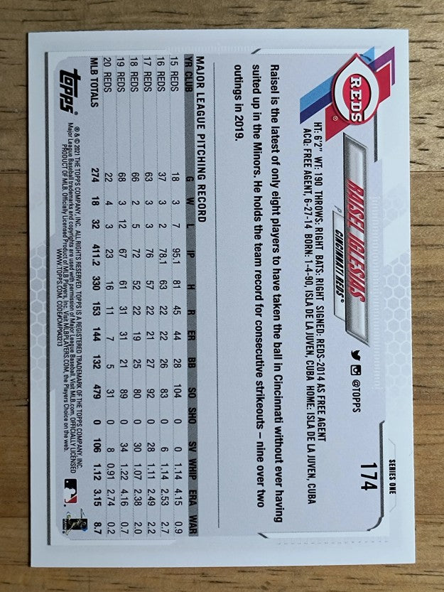 2021 Topps #174 Raisel Iglesias