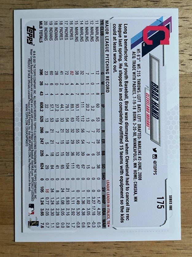 2021 Topps #175 Brad Hand