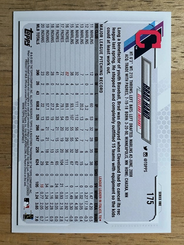 2021 Topps #175 Brad Hand