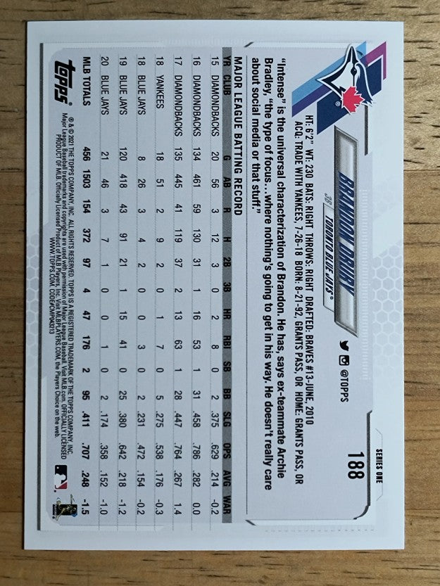 2021 Topps #188 Brandon Drury