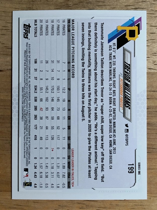 2021 Topps #199 Trevor Williams