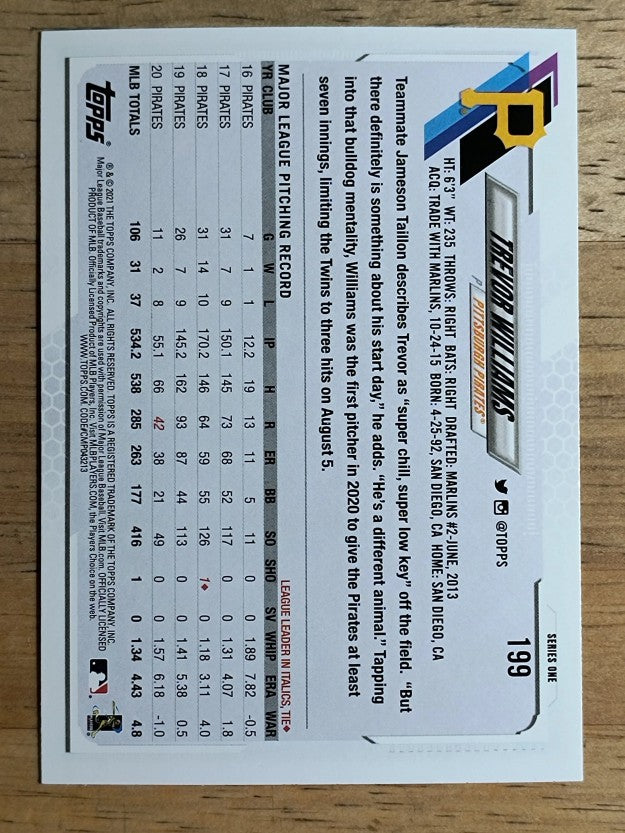 2021 Topps #199 Trevor Williams