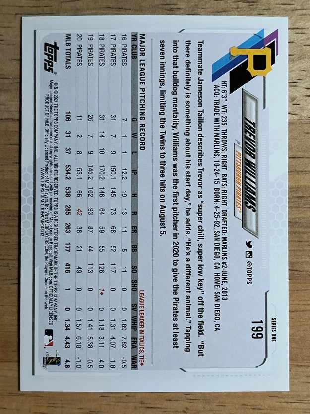 2021 Topps #199 Trevor Williams