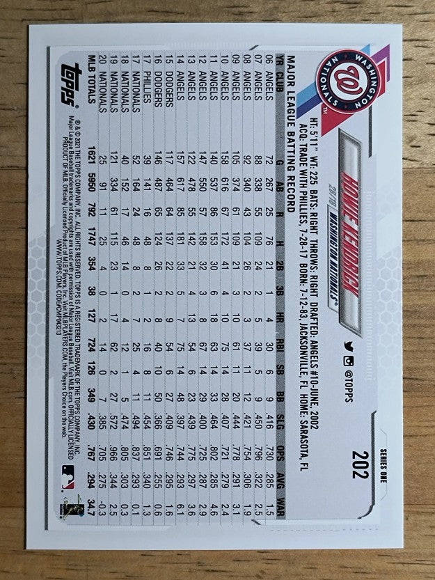 2021 Topps #202 Howie Kendrick