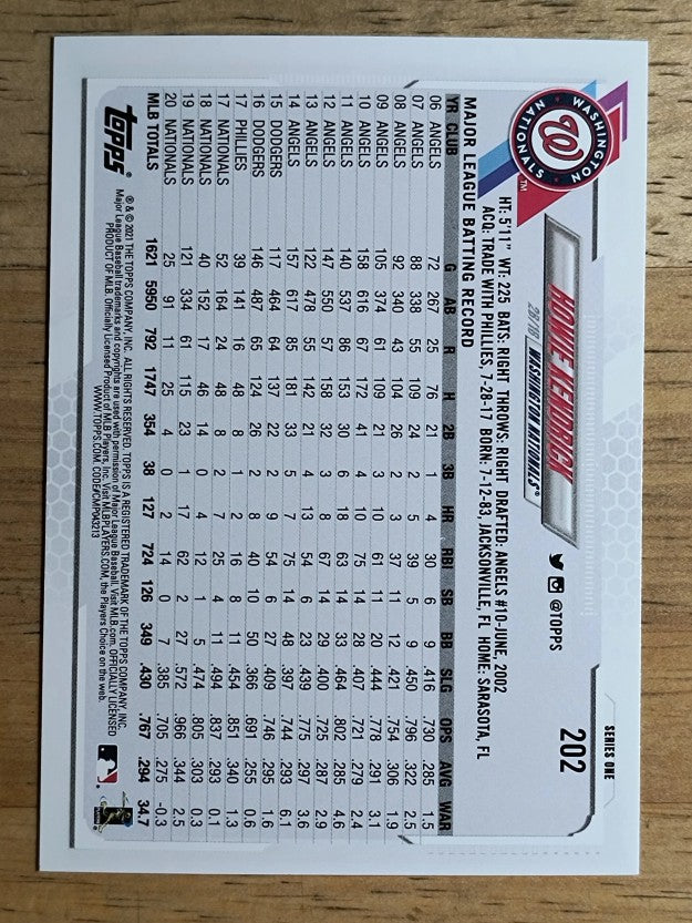 2021 Topps #202 Howie Kendrick