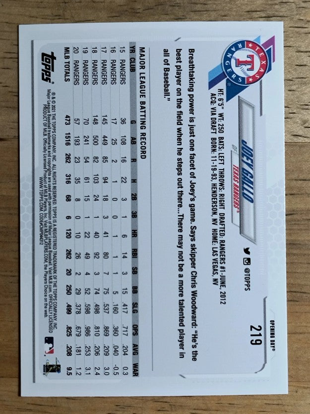 2021 Topps Opening Day #219 Joey Gallo