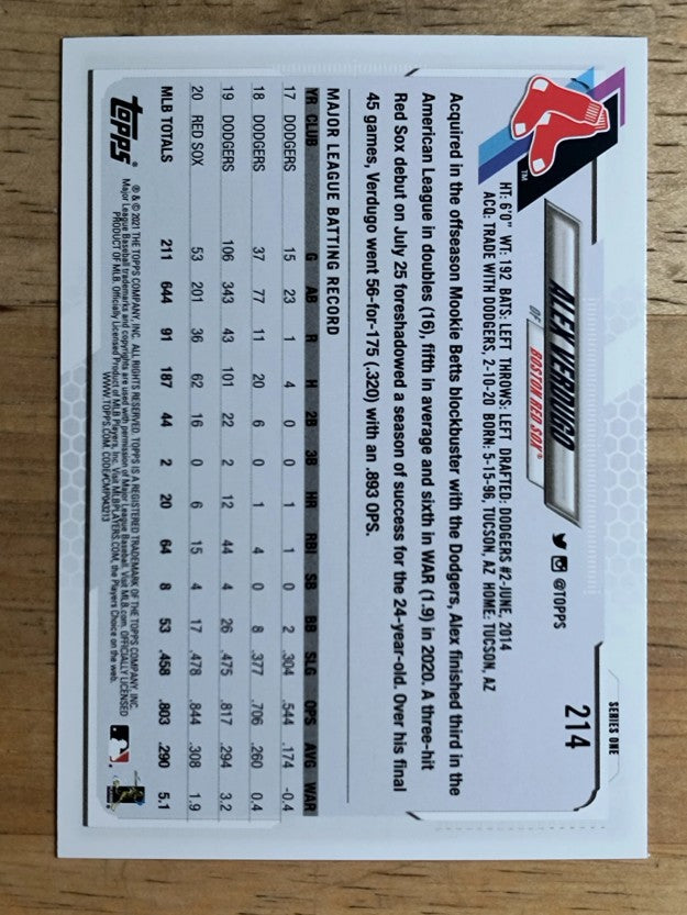 2021 Topps #214 Alex Verdugo