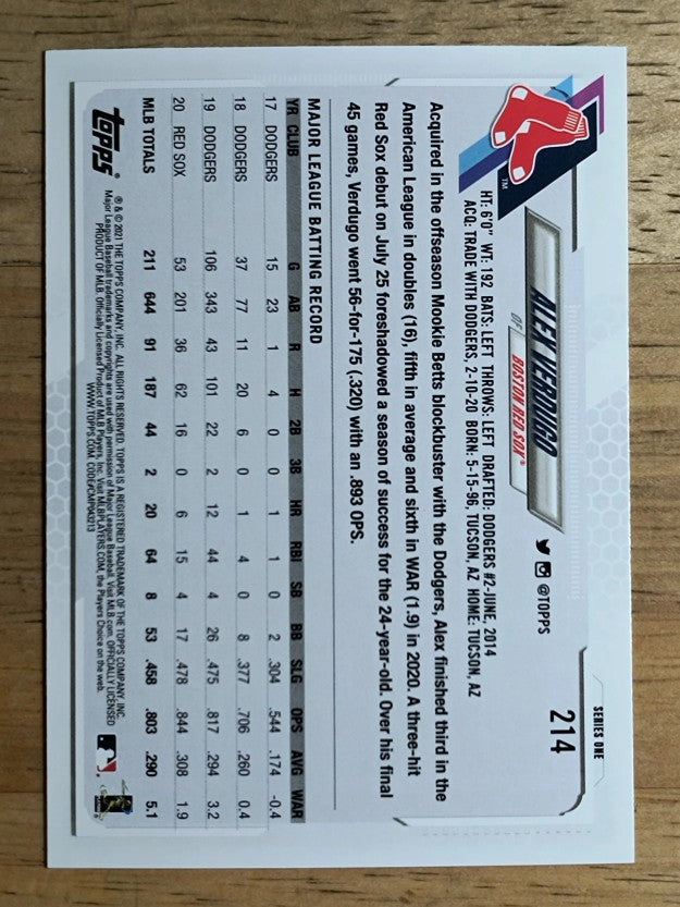 2021 Topps #214 Alex Verdugo