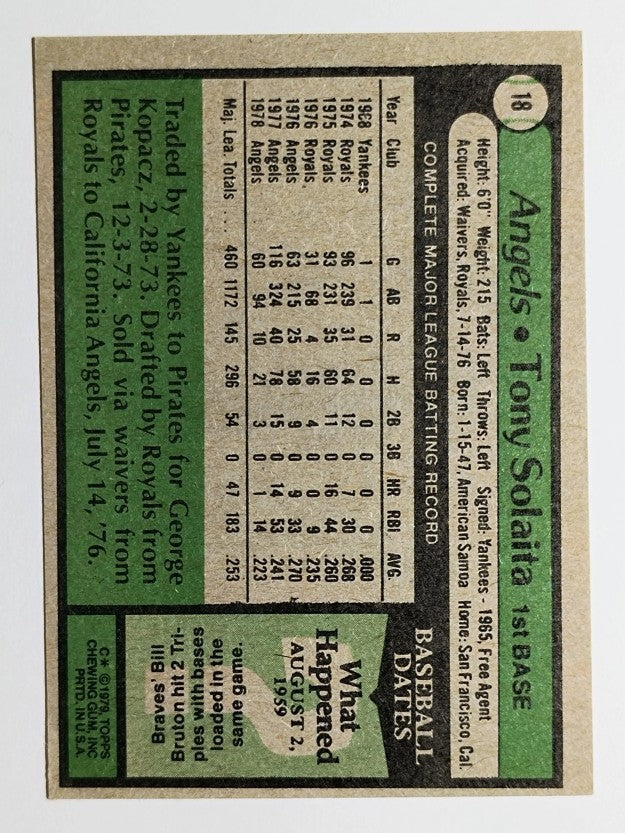 1979 Topps #18 Tony Solaita (VGEX)