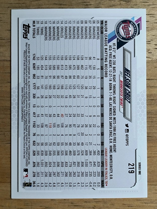 2021 Topps #219 Nelson Cruz