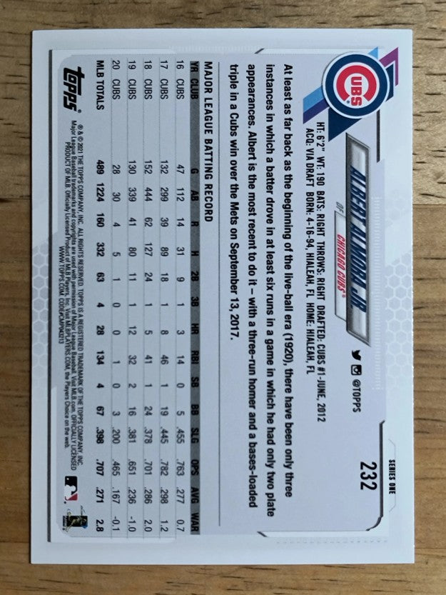 2021 Topps #232 Albert Almora Jr.