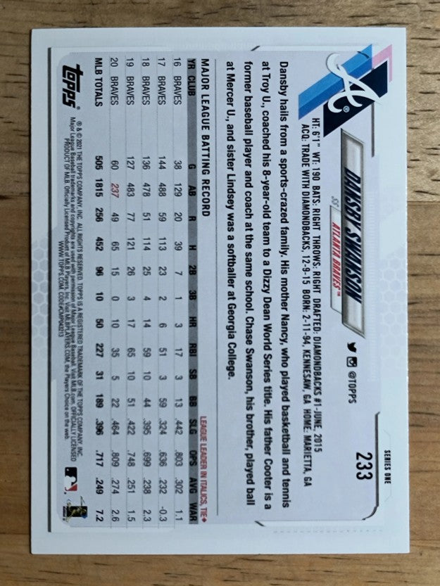 2021 Topps #233 Dansby Swanson