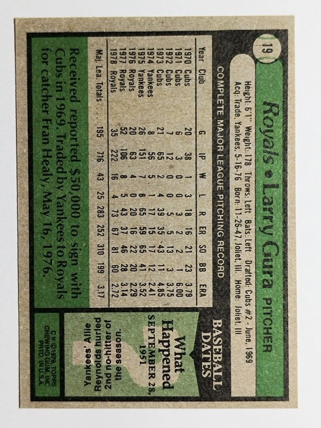 1979 Topps #19 Larry Gura DP (EXMT)