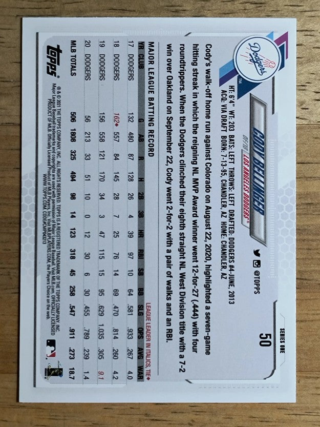 2021 Topps #50 Cody Bellinger
