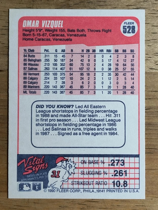 1990 Fleer #528 Omar Vizquel