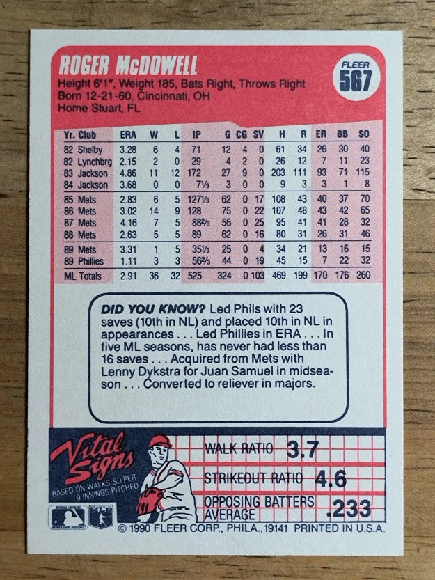 1990 Fleer #567 Roger McDowell