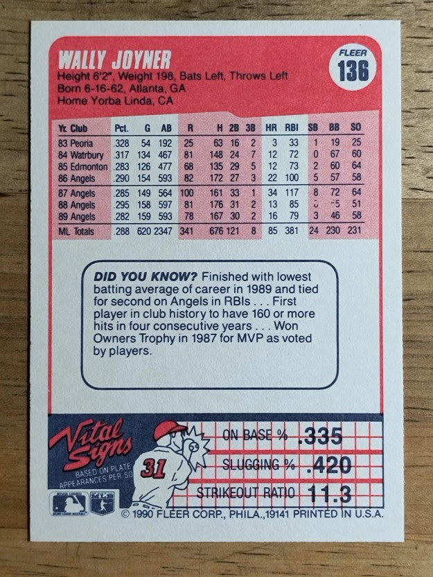 1990 Fleer #136 Wally Joyner