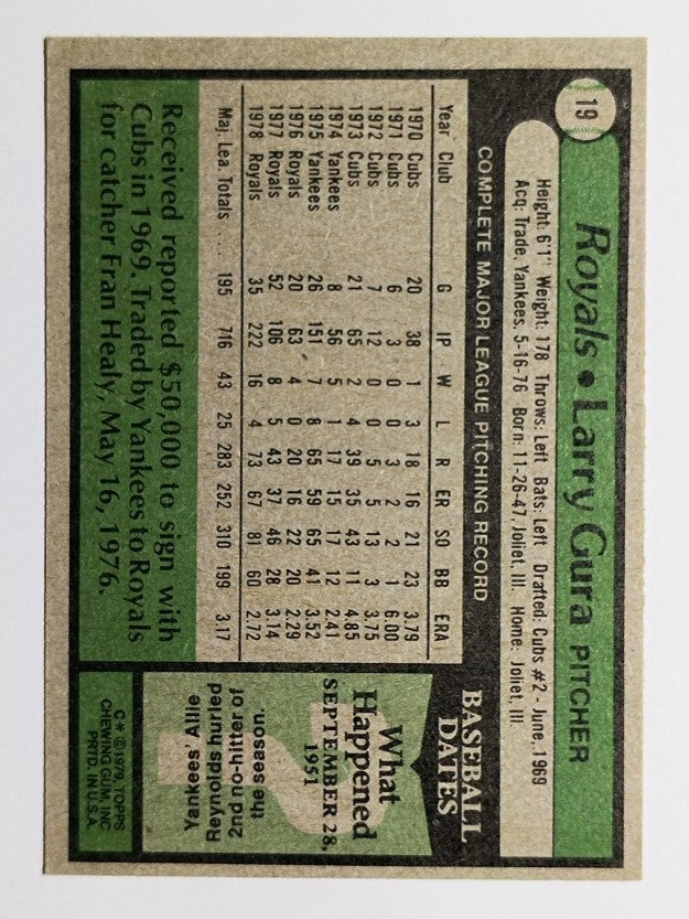 1979 Topps #19 Larry Gura DP (EX)