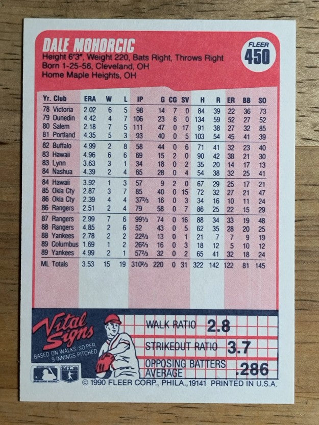1990 Fleer #450 Dale Mohorcic